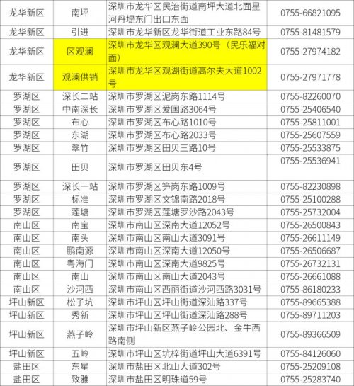 深圳邮政银行加油优惠：2024年满300减50元