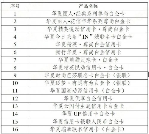 华夏银行信用卡深圳加油满200元立减20元