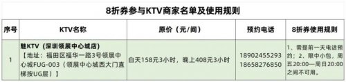 深圳福田KTV折扣券使用指南