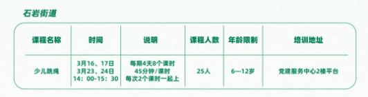 参与2024深圳宝安区体育技能公益培训第五期的方法