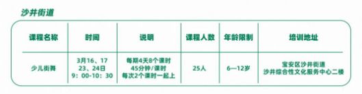 参与2024深圳宝安区体育技能公益培训第五期的方法