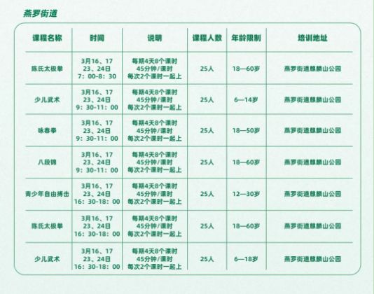 参与2024深圳宝安区体育技能公益培训第五期的方法