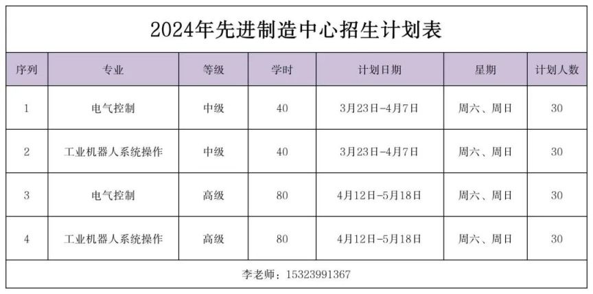 2024龙华公益培训报名攻略及所需材料