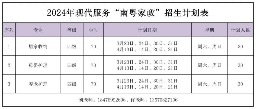 2024龙华公益培训报名攻略及所需材料