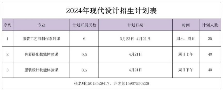 2024龙华公益培训报名攻略及所需材料