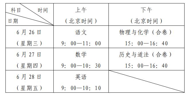 2024深圳中考报名时间及考试时间（报名入口+详细信息）