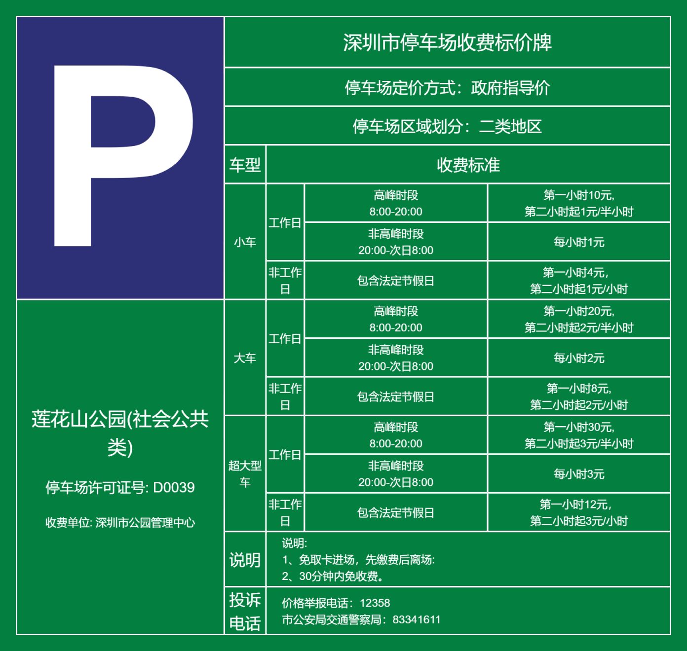 深圳莲花山公园停车场费用及相关信息