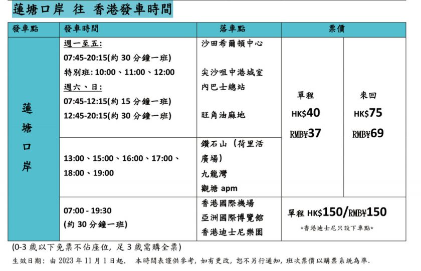 深圳莲塘口岸通关攻略：地址、时间、交通、证件详解