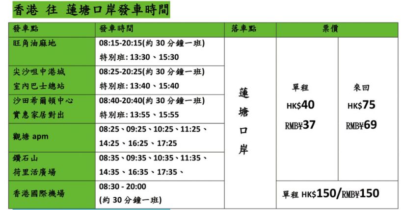 深圳莲塘口岸通关攻略：地址、时间、交通、证件详解