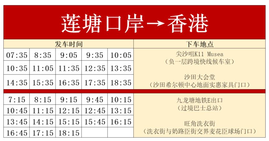 深圳莲塘口岸通关攻略：地址、时间、交通、证件详解