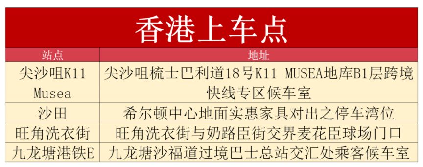 深圳莲塘口岸通关攻略：地址、时间、交通、证件详解