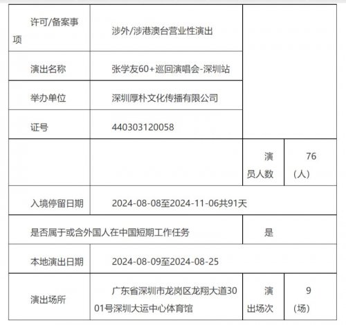 2024张学友深圳演唱会消息汇总