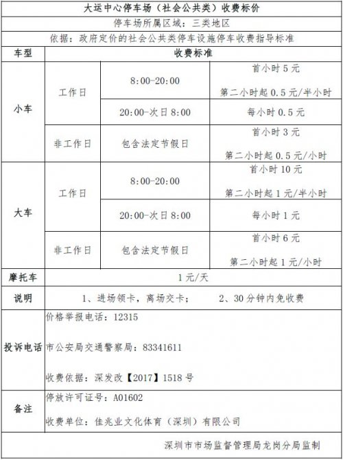 深圳大运中心体育馆交通攻略：地铁、公交、自驾、高铁和飞机指南