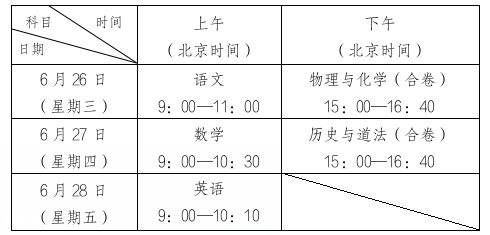 2024深圳中考时间及科目安排（体育、英语、文化课）