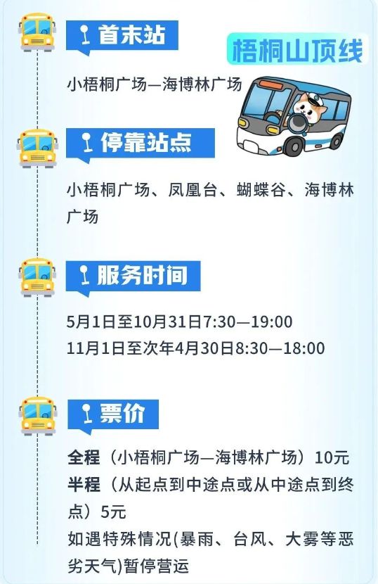 深圳梧桐云巴山顶线指南：地点、路线、价格详解