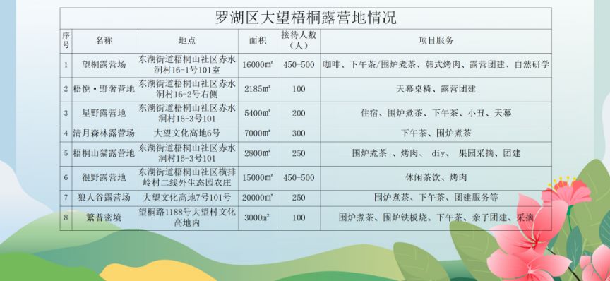 2024深圳梧桐山毛棉杜鹃花会活动盘点