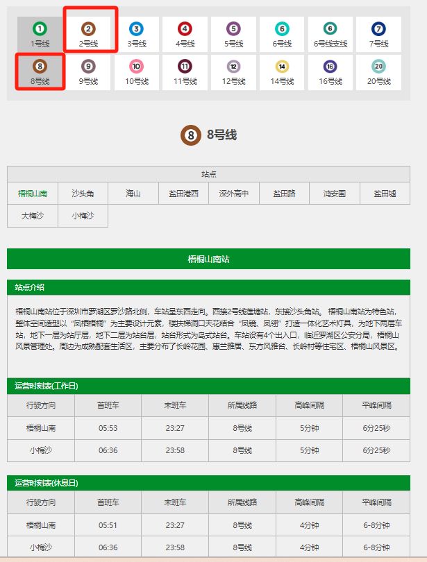 深圳地铁8号线线路图及运营时间