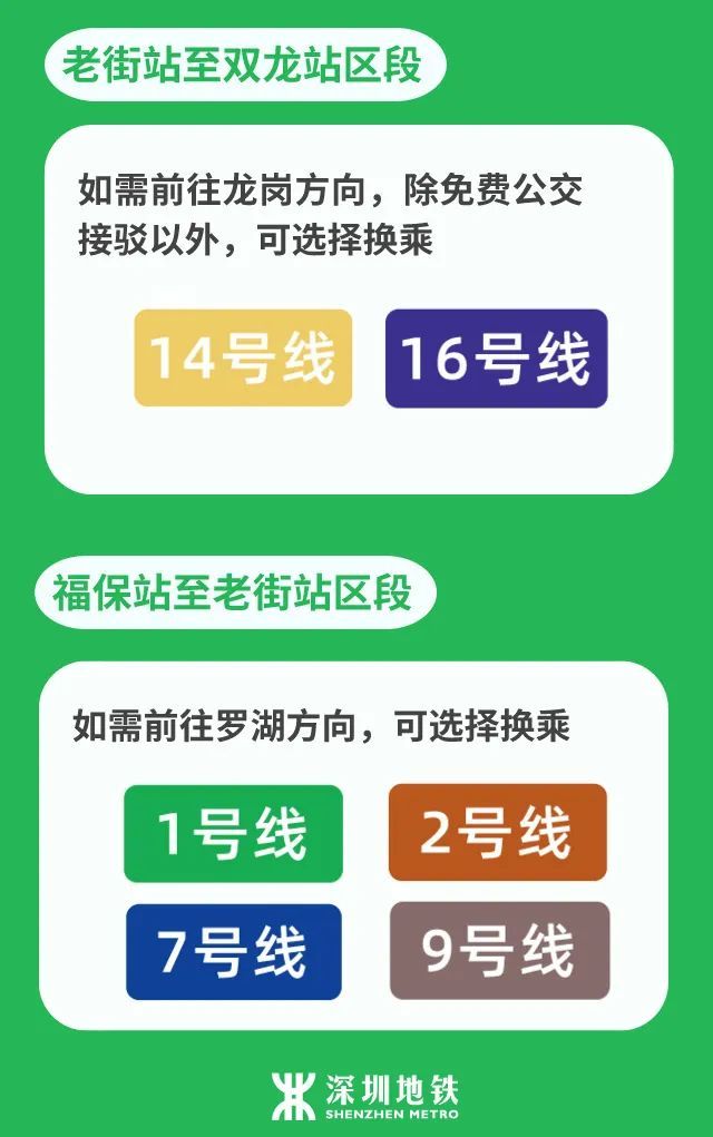 深圳地铁3号线运营时间更新：2024年最新变化