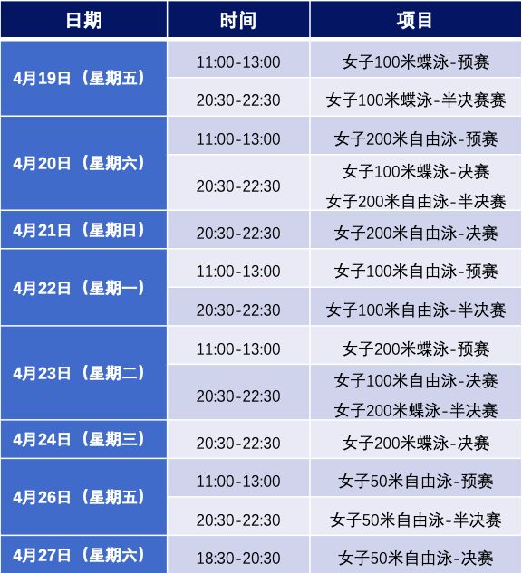 2024全国游泳冠军赛张雨霏参赛日历