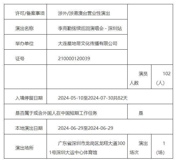 2024李克勤深圳演唱会最新消息