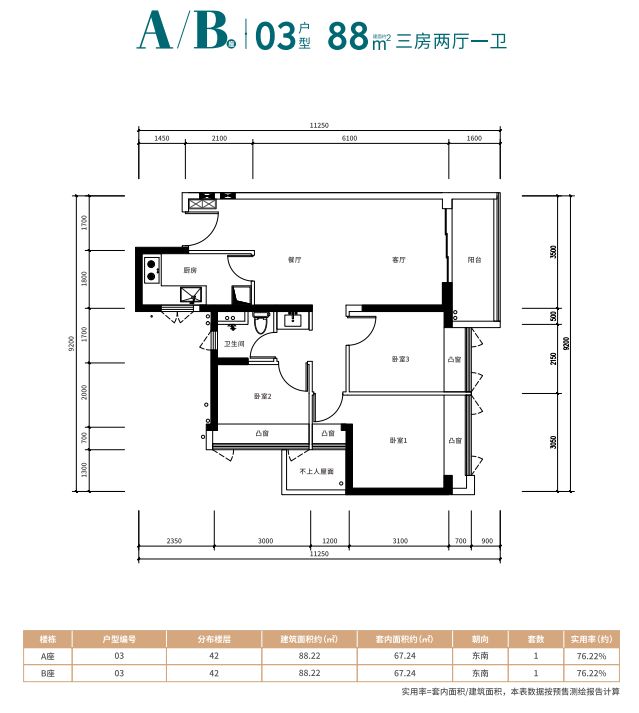 深圳御棠上府：地址、价格和户型图【2024最新】