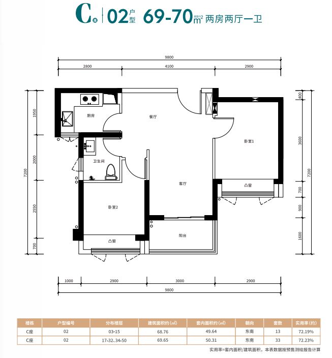 深圳御棠上府：地址、价格和户型图【2024最新】