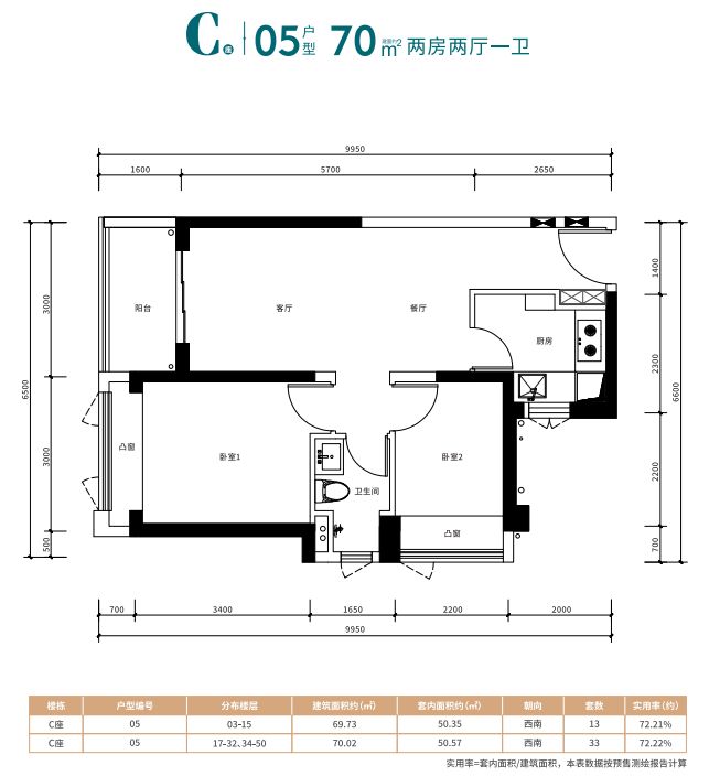 深圳御棠上府：地址、价格和户型图【2024最新】