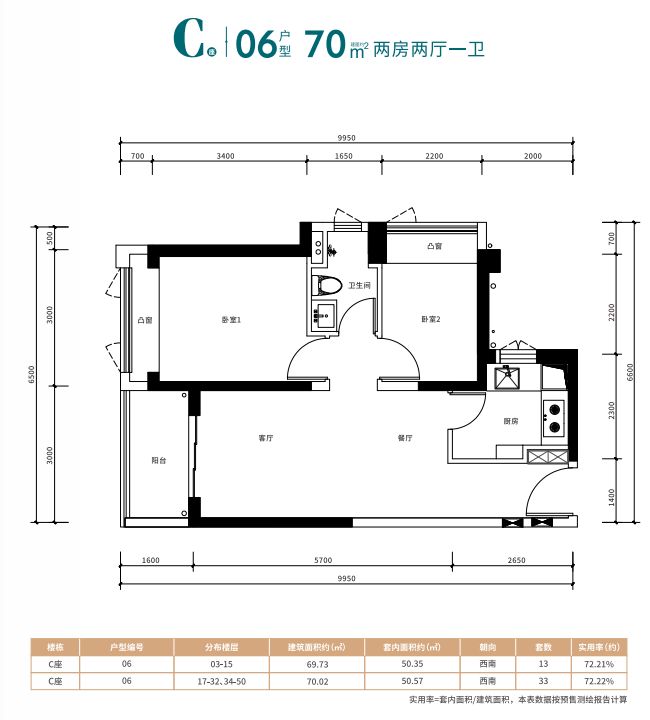 深圳御棠上府：地址、价格和户型图【2024最新】