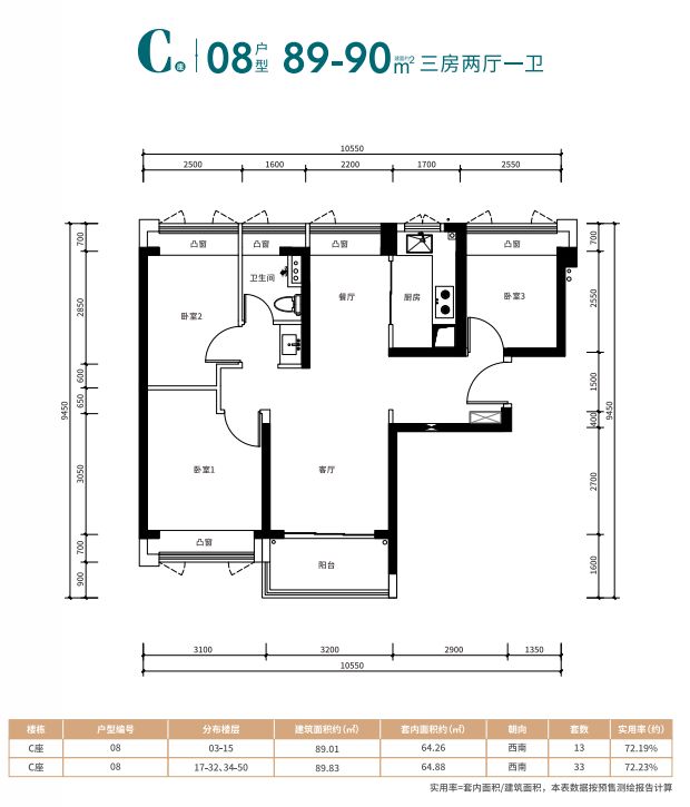 深圳御棠上府：地址、价格和户型图【2024最新】