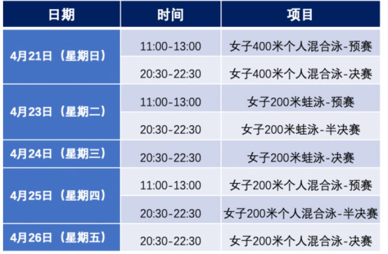 深圳2024全国游泳冠军赛参赛日历