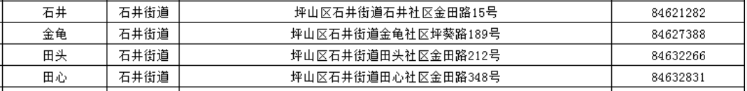 深圳坪山区社区工作站电话地址大全