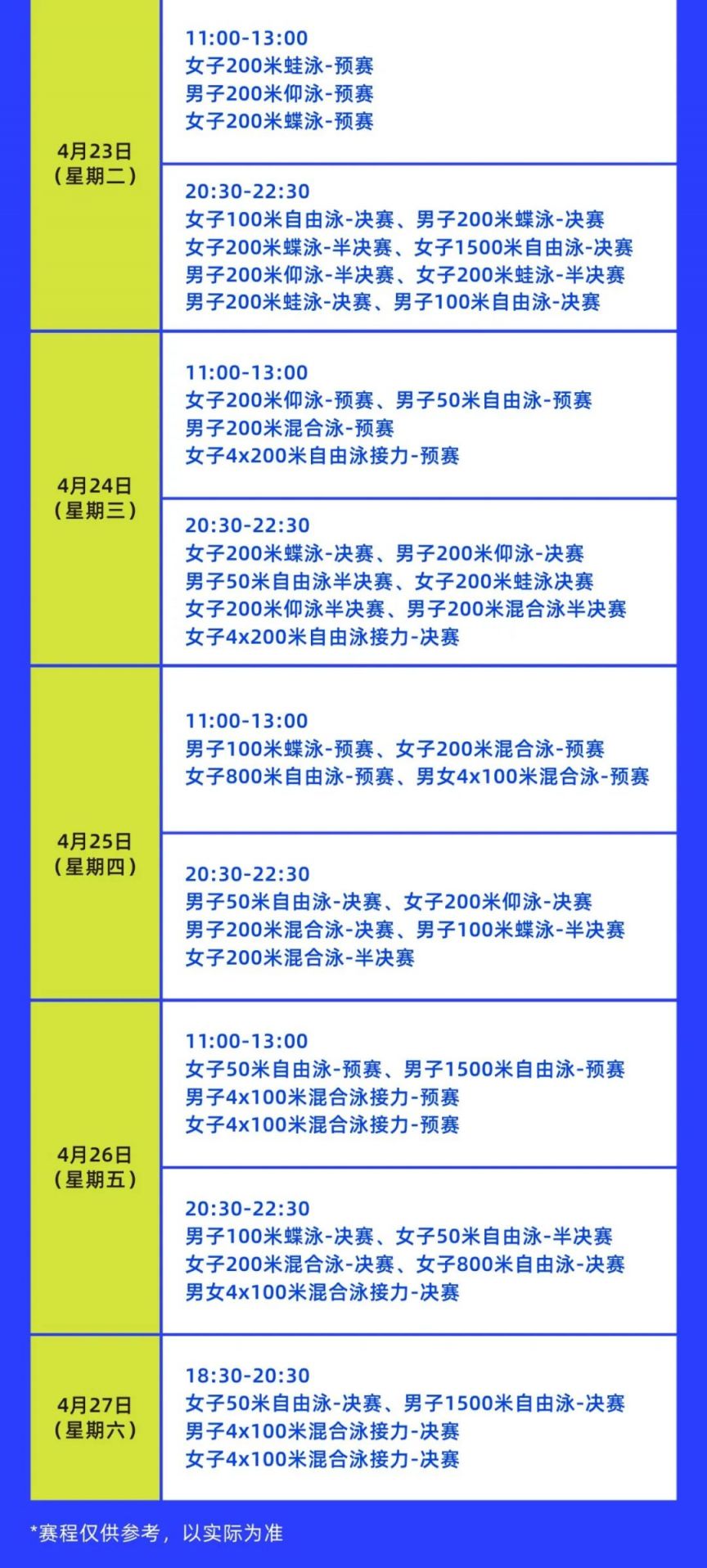 2024全国游泳冠军赛观赛攻略：日程、交通和入场须知