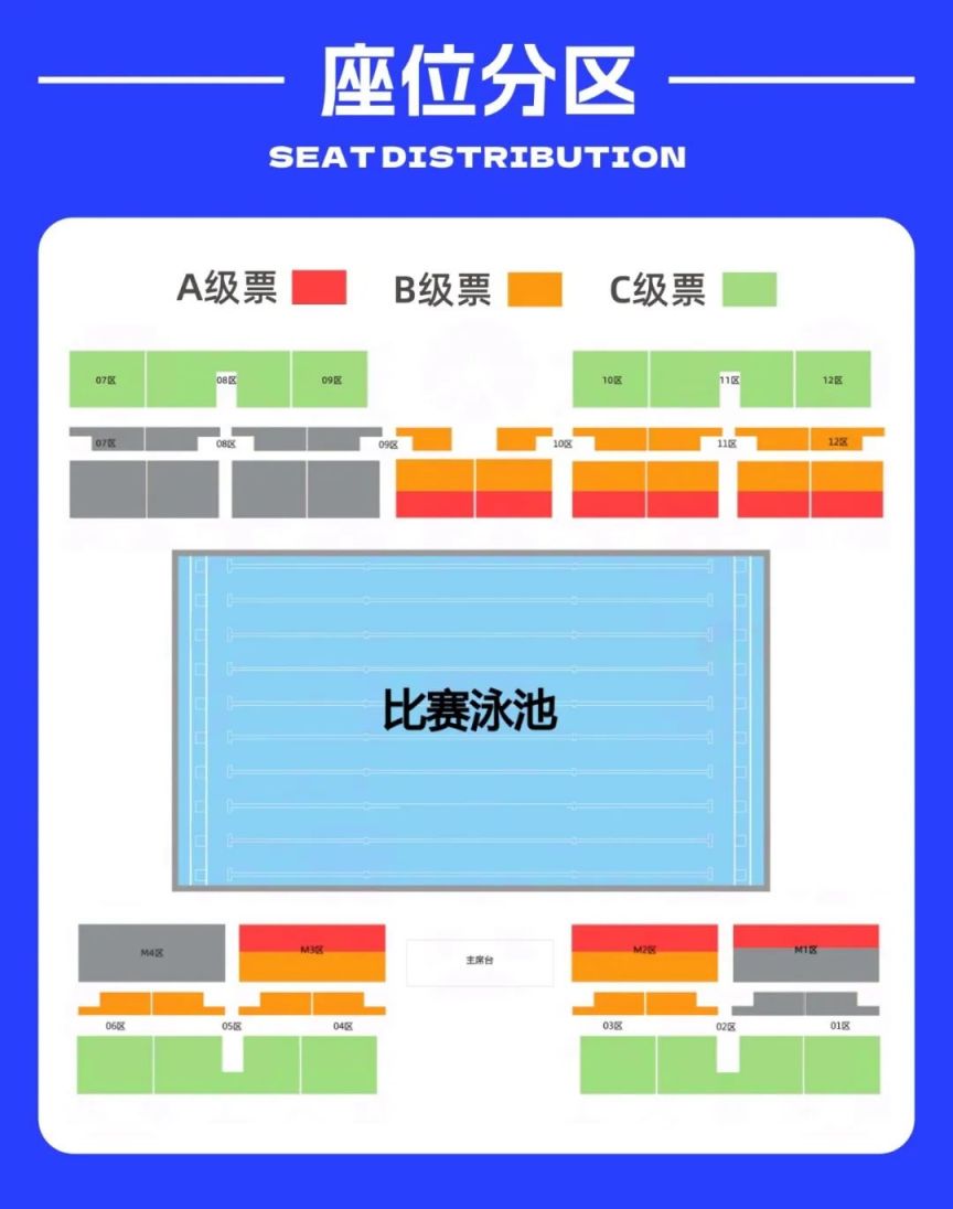 2024全国游泳冠军赛观赛攻略：日程、交通和入场须知