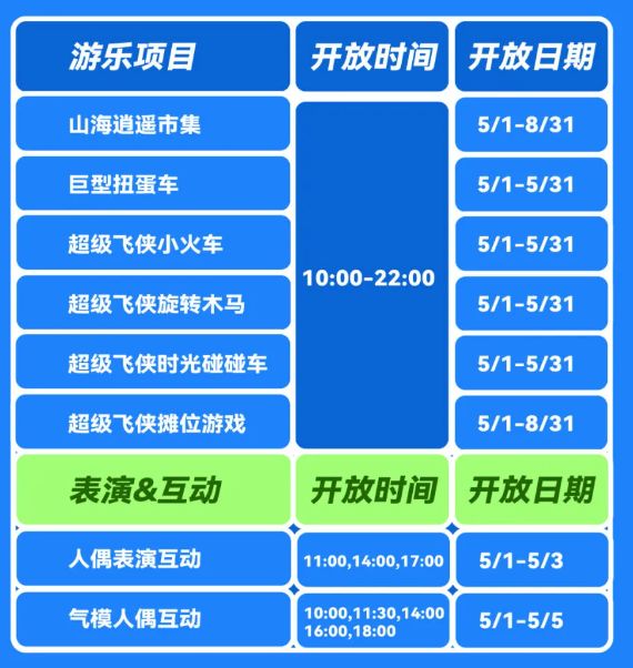 2024深圳大鹏所城五一活动盛况简介