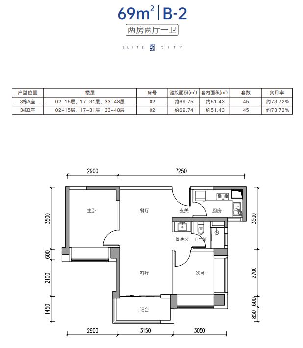 2024深圳润珑苑人才房房源概况及认购申请指南