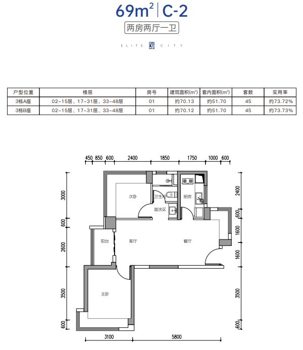 2024深圳润珑苑人才房房源概况及认购申请指南