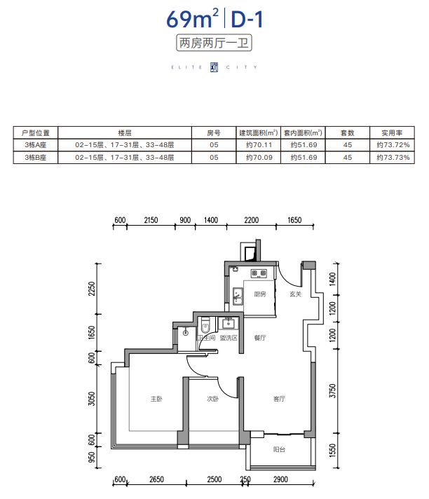 2024深圳润珑苑人才房房源概况及认购申请指南