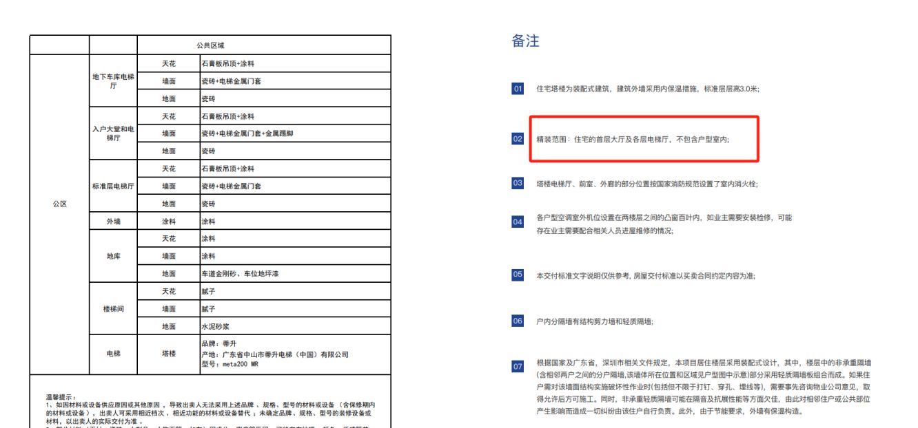 深圳光明润珑苑人才房：精装还是毛胚？