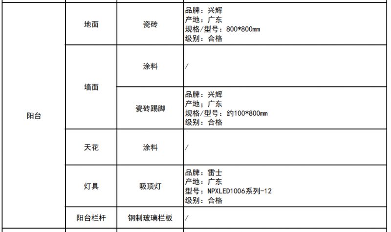 深圳光明润珑苑人才房：精装还是毛胚？