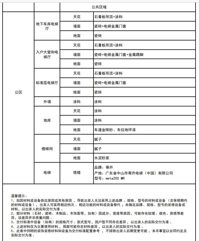 深圳光明润珑苑人才房：精装还是毛胚？