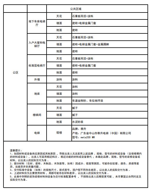 深圳润珑苑人才房价格