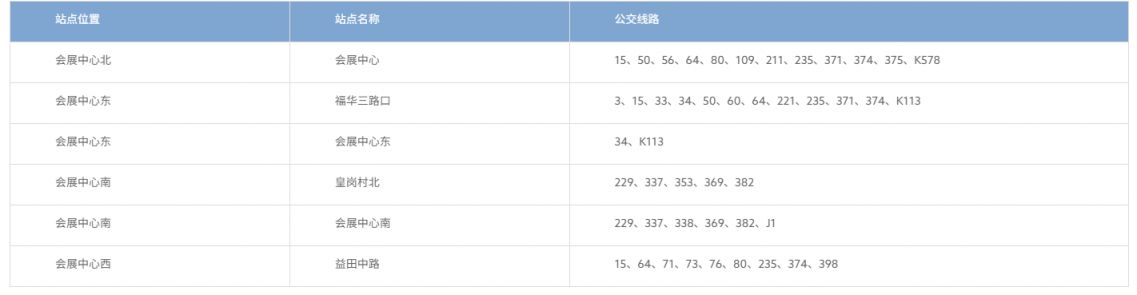 2024深圳渔博会参观指南：时间、地点、门票、交通、平面图