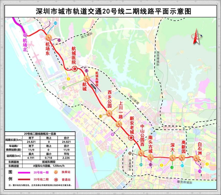 深圳20号线二期南头古城站围护结构开工