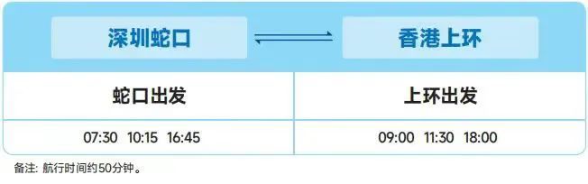 深圳蛇口码头到香港上环船票半价优惠 2024端午节