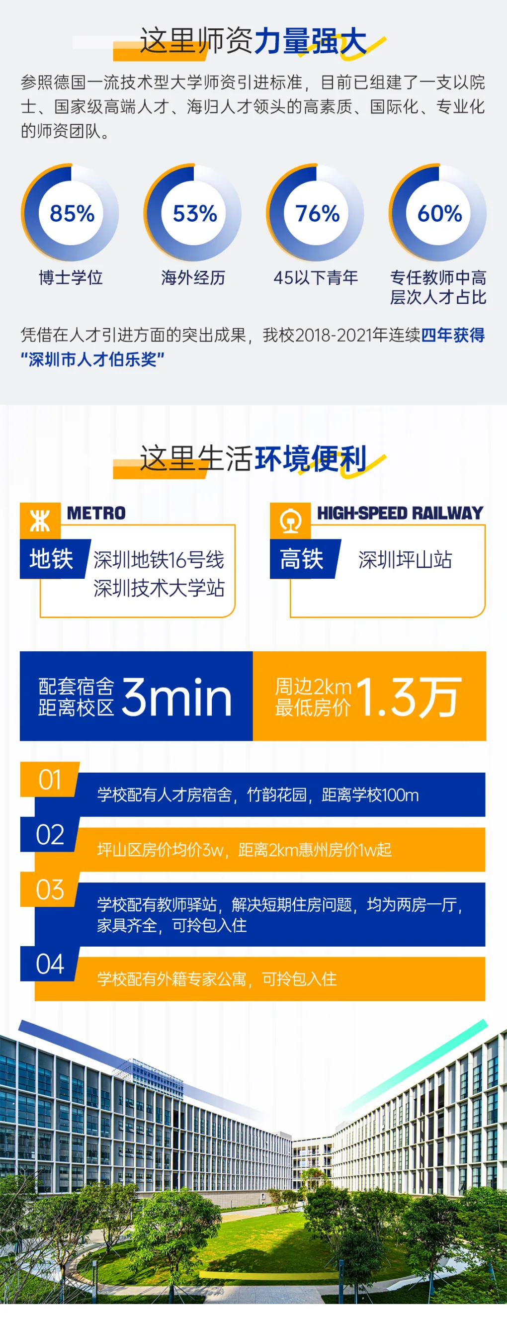 6.27-28香港站丨深圳技术大学2024全球招聘宣讲会诚邀在港学者报名参会