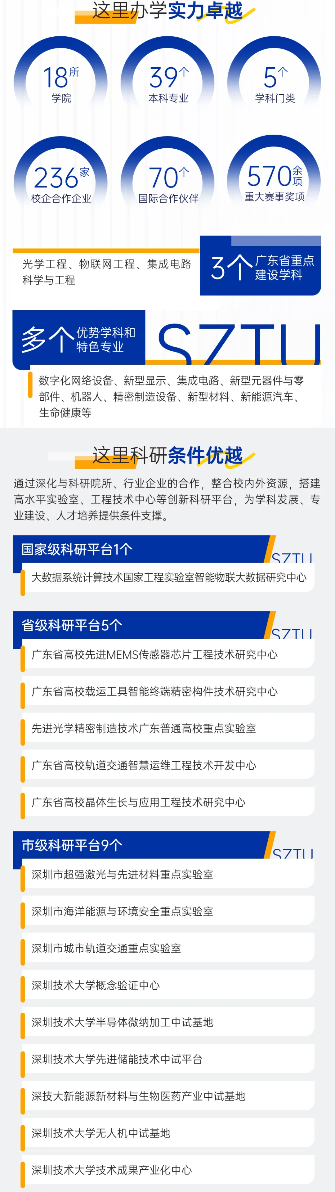 6.27-28香港站丨深圳技术大学2024全球招聘宣讲会诚邀在港学者报名参会