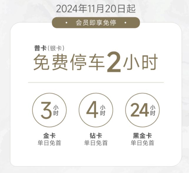 深圳宝安海雅缤纷城免费停车攻略：规则、时长及限制