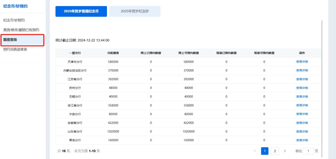 2025交通银行蛇年纪念币纪念钞预约额度查询