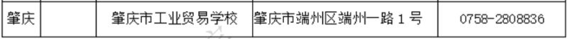 2025年广东计算机等级考试考点及联系方式