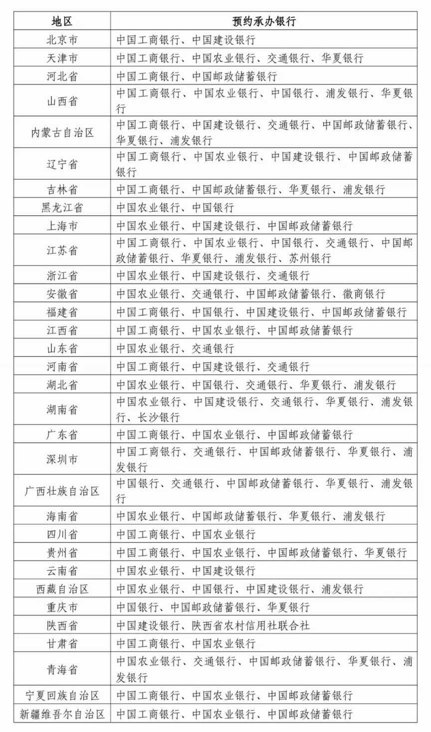 2025蛇年纪念币纪念钞预约兑换指南